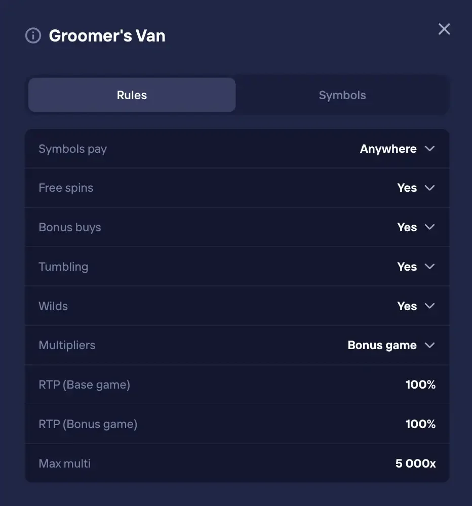 Groomer's Van rules tab: symbols pay anywhere, free spins, bonus buys, tumbling, wilds, multipliers in the bonus game, RTP 100% base and bonus, max multi 5,000x